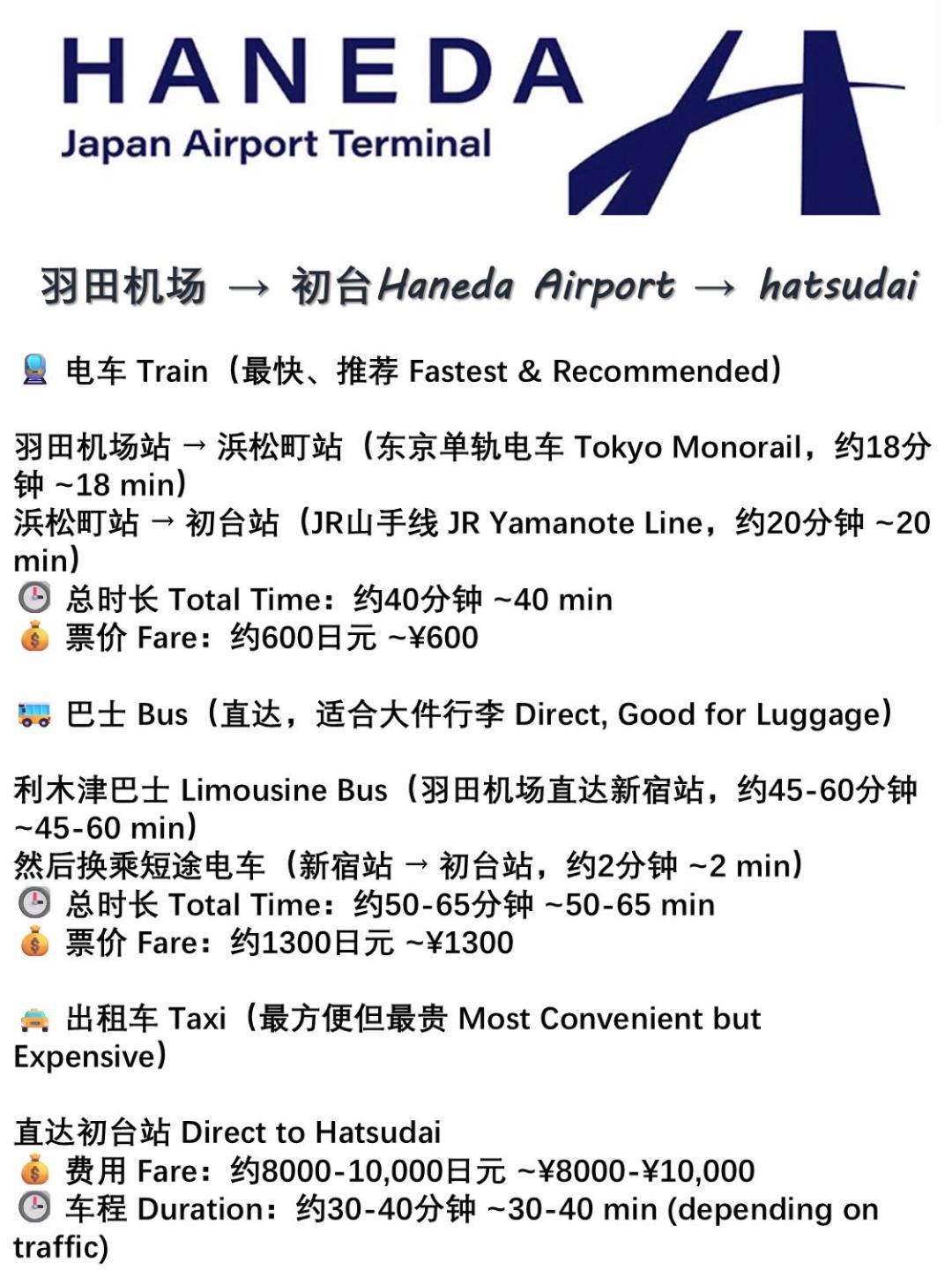 桜の川8 Shinjuku 3 Mins Shibuya New Mansion Train 1 Min More Than 7 People 東京都 外观 照片